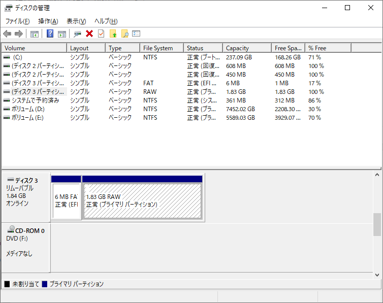 コマンド diskpart Windows DiskPartコマンドでSSDをリセットする