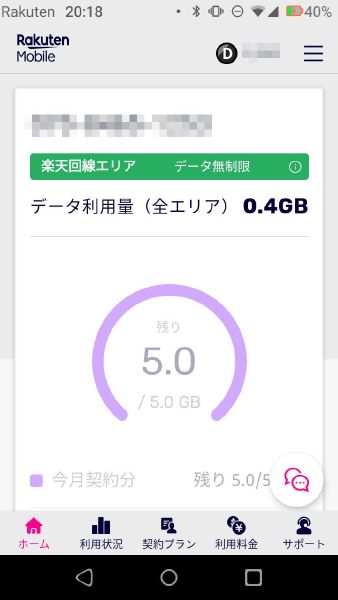 Rakuten Mini eSIM