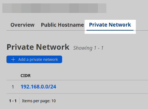 Cloudflare Zero Trus