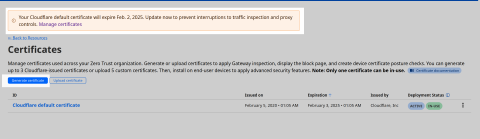 Cloudflare Zero Trust