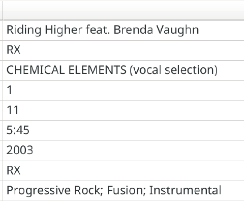 MusicBrainz Picard