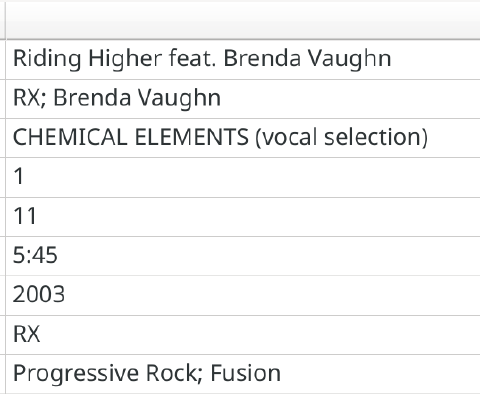 MusicBrainz Picard